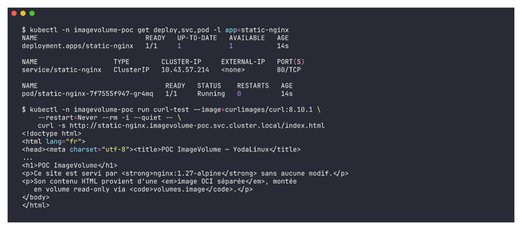 Sortie de curl prouvant que nginx sert le HTML monté depuis l'image OCI