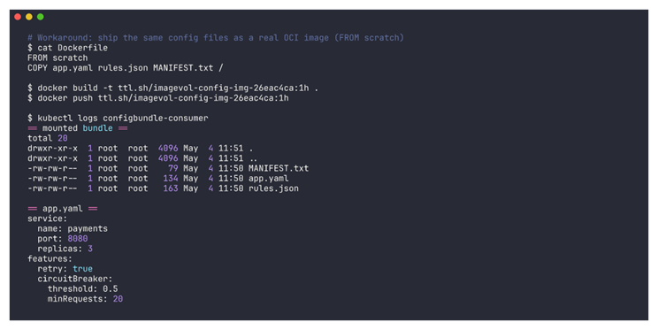Pod ImageVolume Kubernetes qui monte un bundle de configs depuis une image FROM scratch : fichiers présents