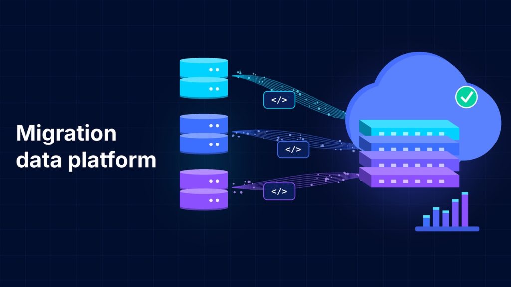 Migration data platform : des bases de données migrent vers une data platform cloud